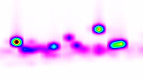 GCxGC analýza komplexního vzorku GCxGC analýza komplexního vzorku